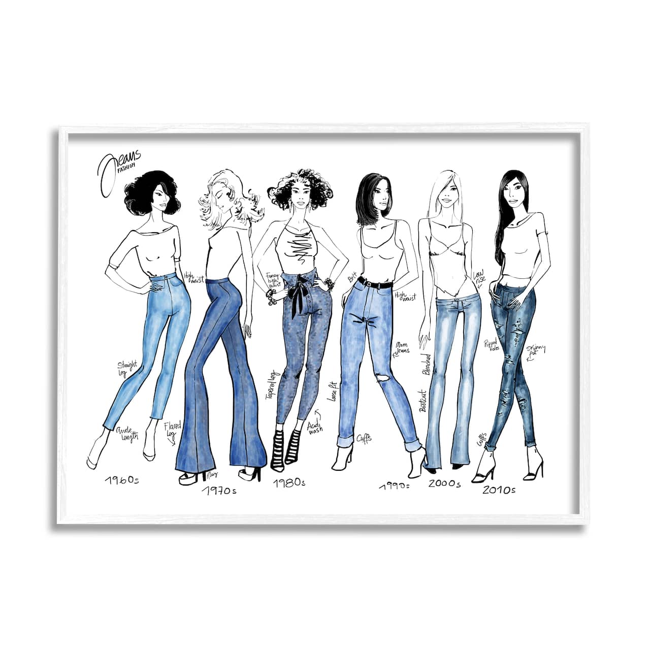 Stupell Industries Denim By Decades Female Fashion Jeans Blue White in White Frame Wall Art